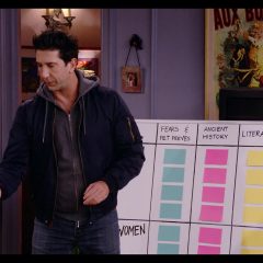 Friends: The Reunion season 1 screenshot 7